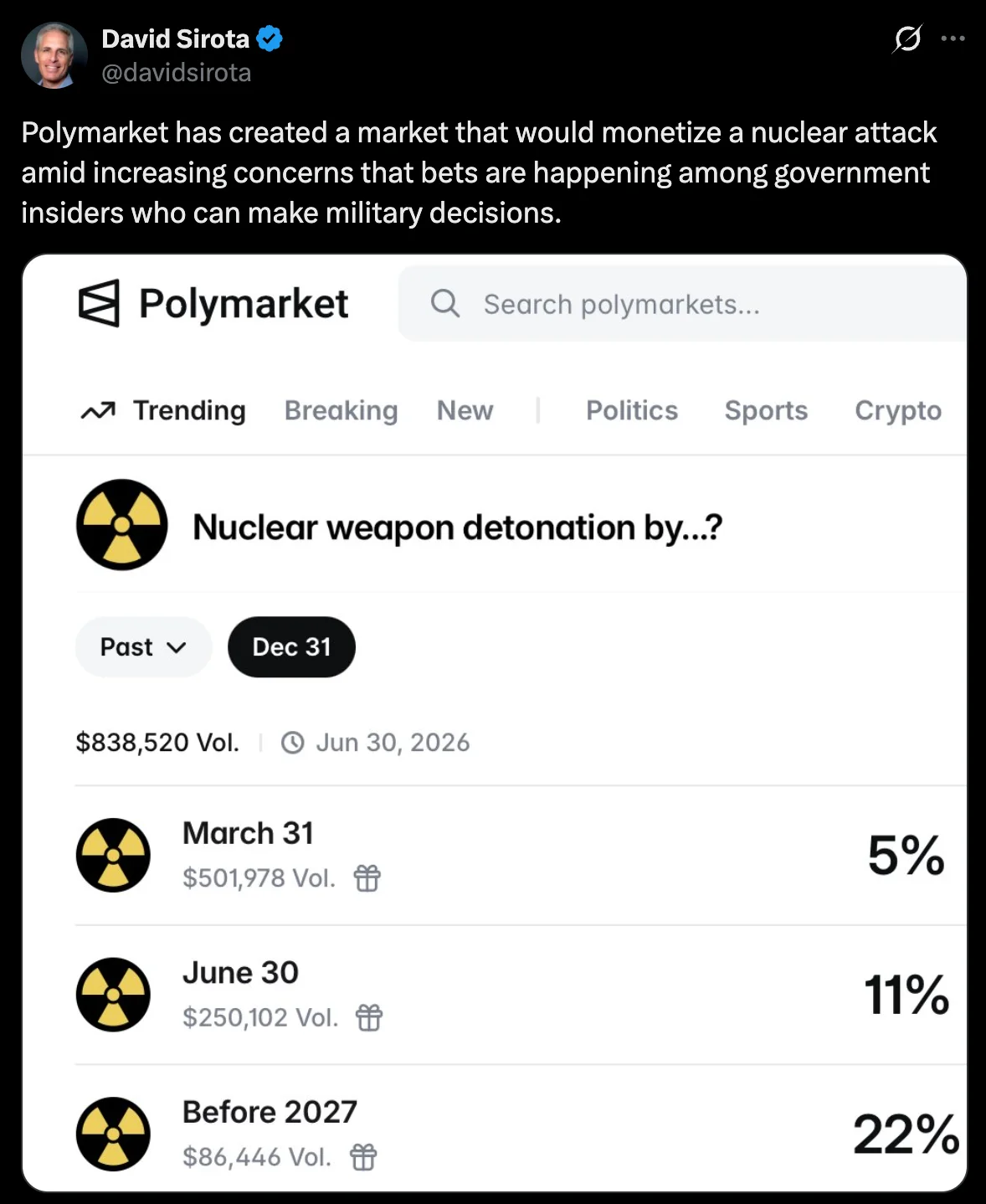 Polymarket bet on nuclear