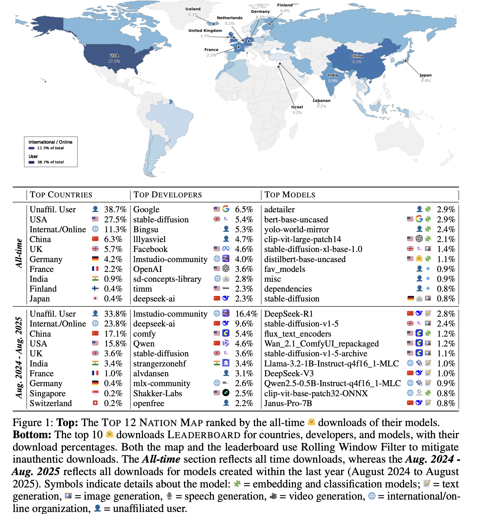 HuggingFace Nation Map